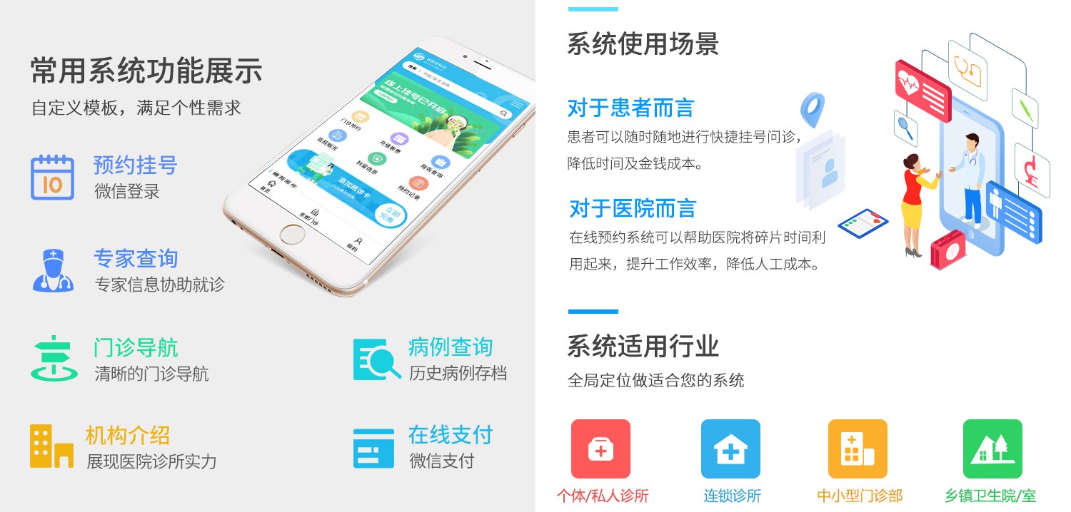 医院诊所预约挂号